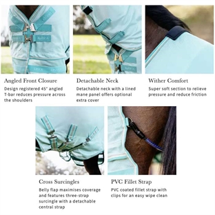 LeMieux insektdækken \'\'Arika Armour-Tek Fly Rug" - grå