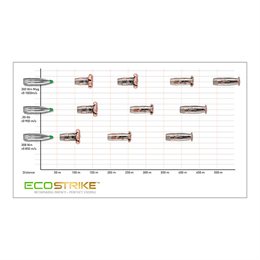 Norma ecostrike kal. 30-06 9,7 g