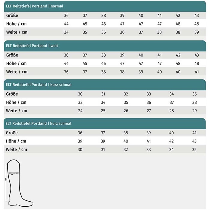 Måleskema til ELT Ridestøvle "Portland" - Sort