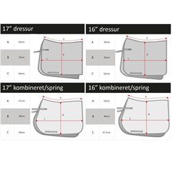 Måleskema til Equestrian Stockholm underlag