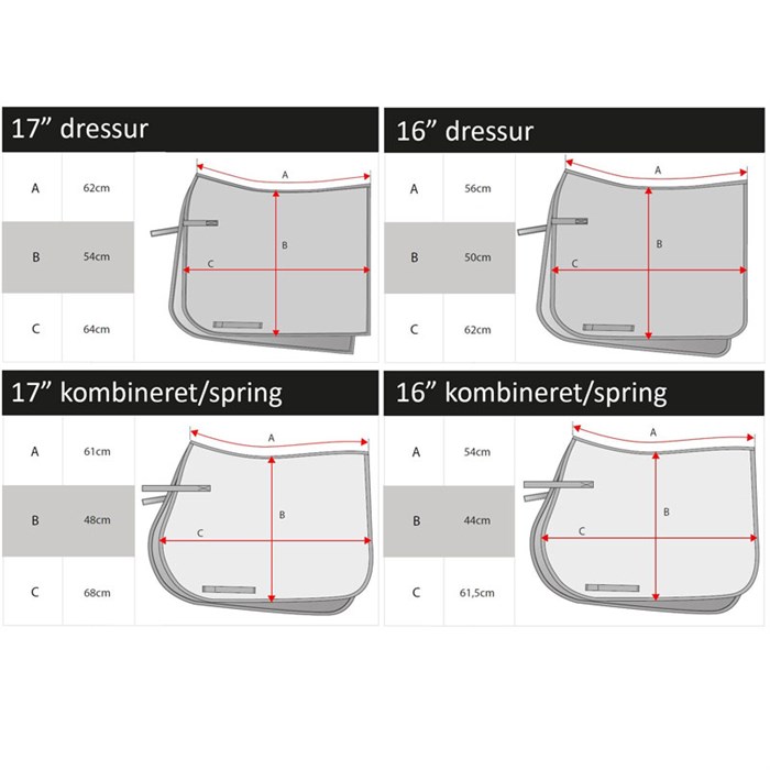 Måleskema til Equestrian Stockholm underlag