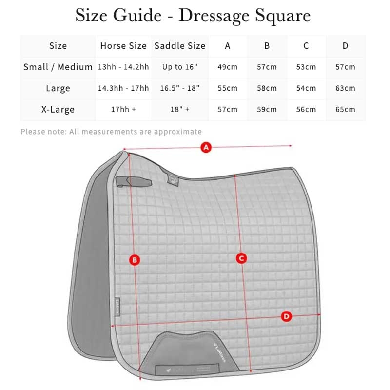 LeMieux Classic Loire Dressage underlag - Benetton Blue