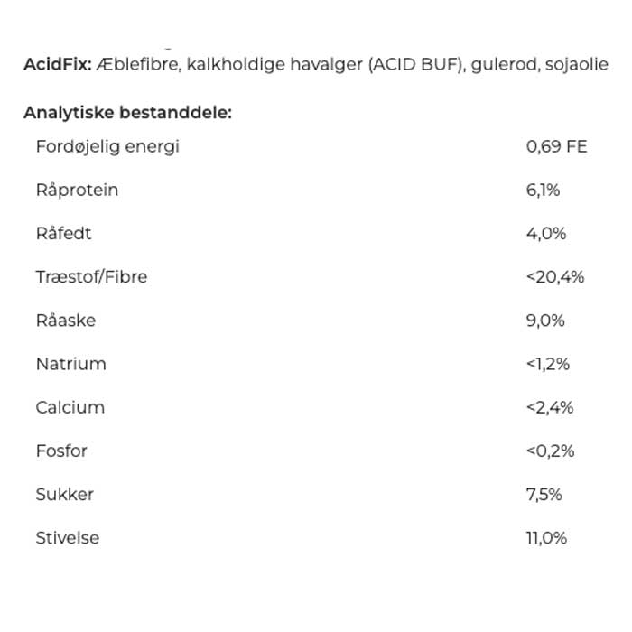Dangro Amequ Gastri PreWork Acidfix 10kg.