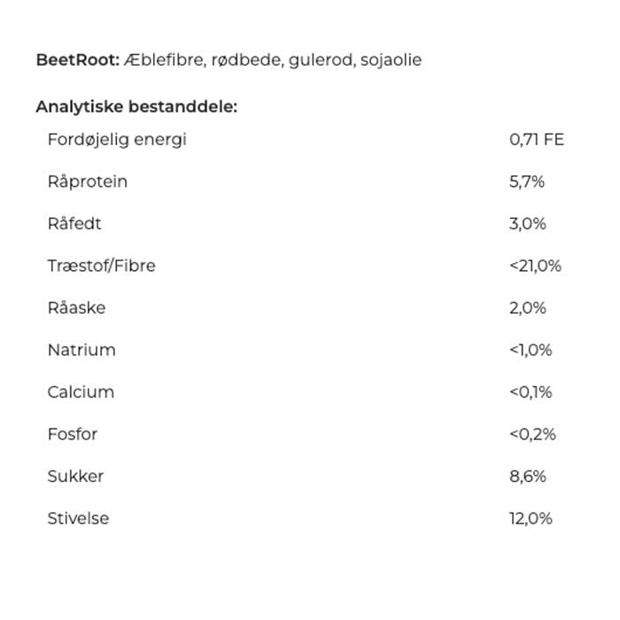 Dangro Amequ Gastri PreWork Beetroot 10kg.