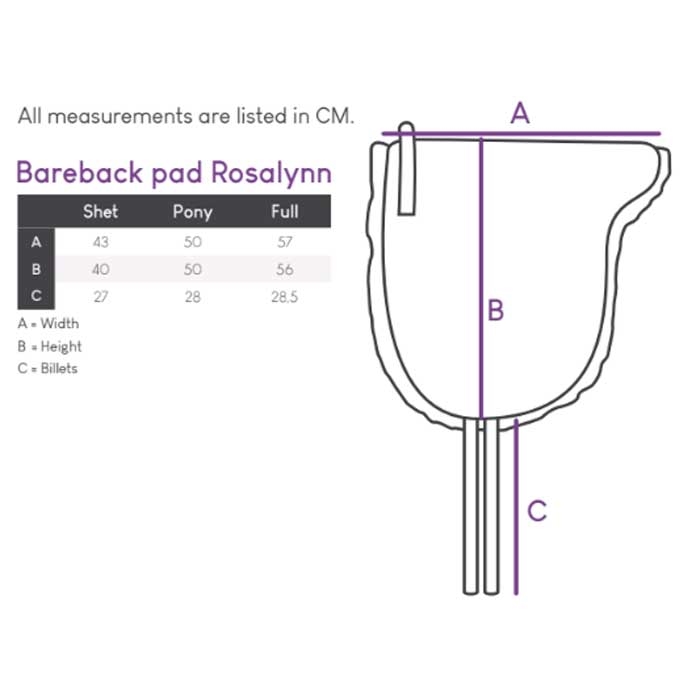 QHP Bareback Pad "Rosalynn" - Pink/Blå